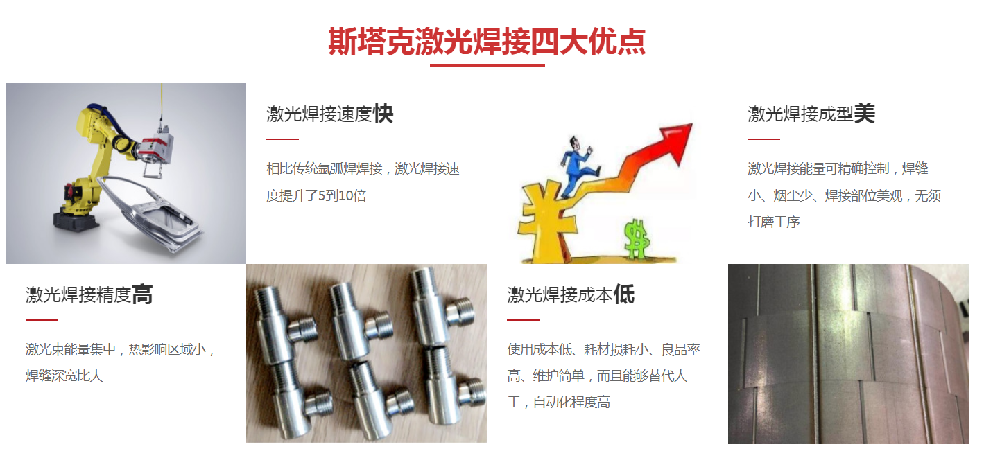 斯塔克激光焊接四大優(yōu)點(diǎn)